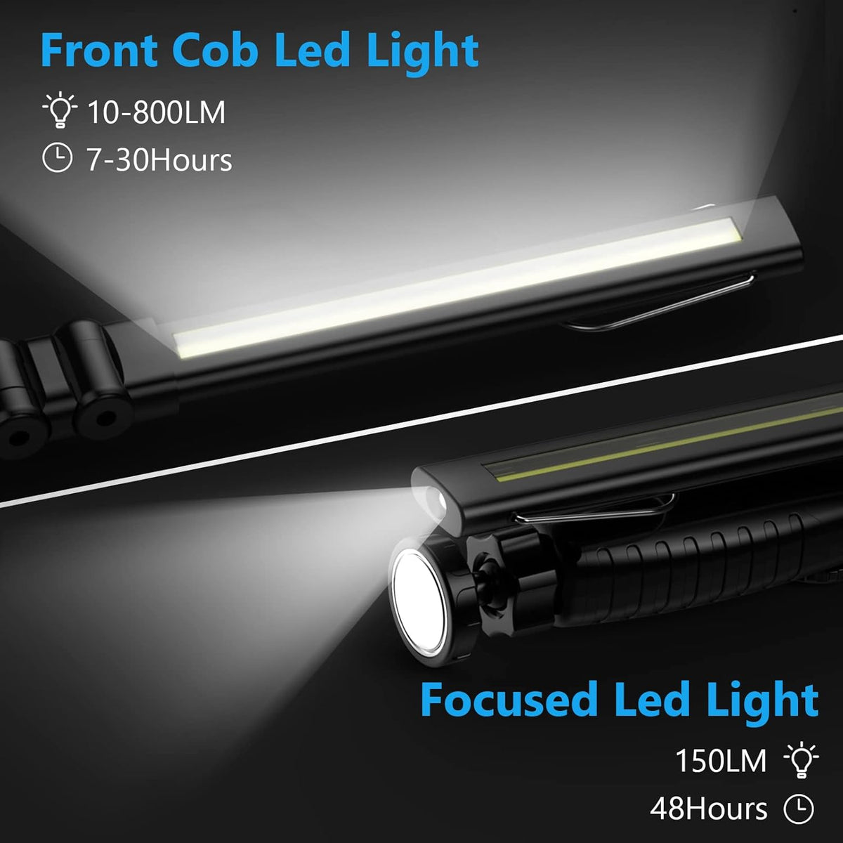 800 Lumens Foldable Rechargeable LED Work Light with Magnetic Base 4 Pack B404522