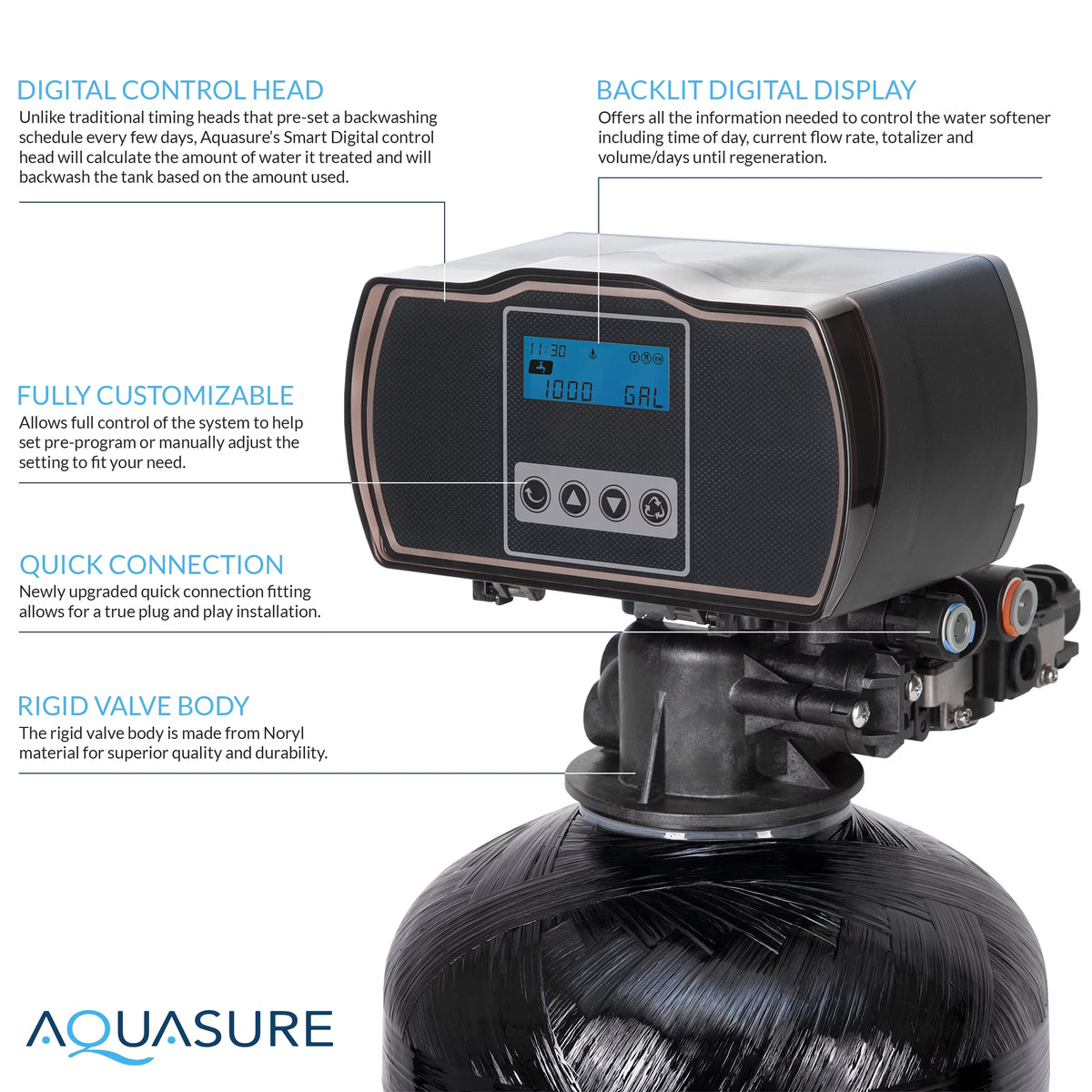 48,000 Grains Water Softener with Digital Head P7643