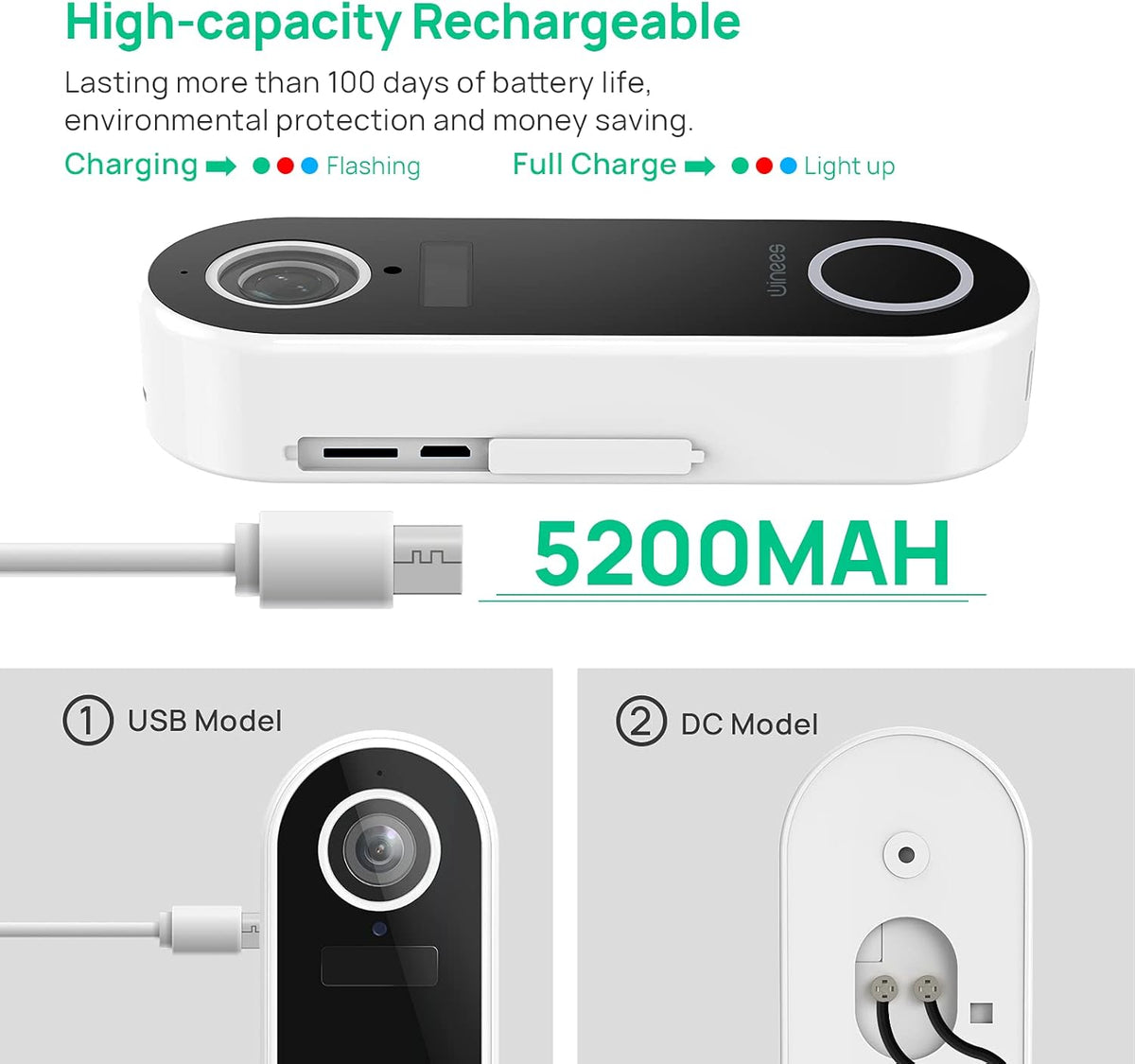 Video Doorbell Camera HD 1080P with Chime, Night Vision, Motion Detection, IP65 Waterproof K261321