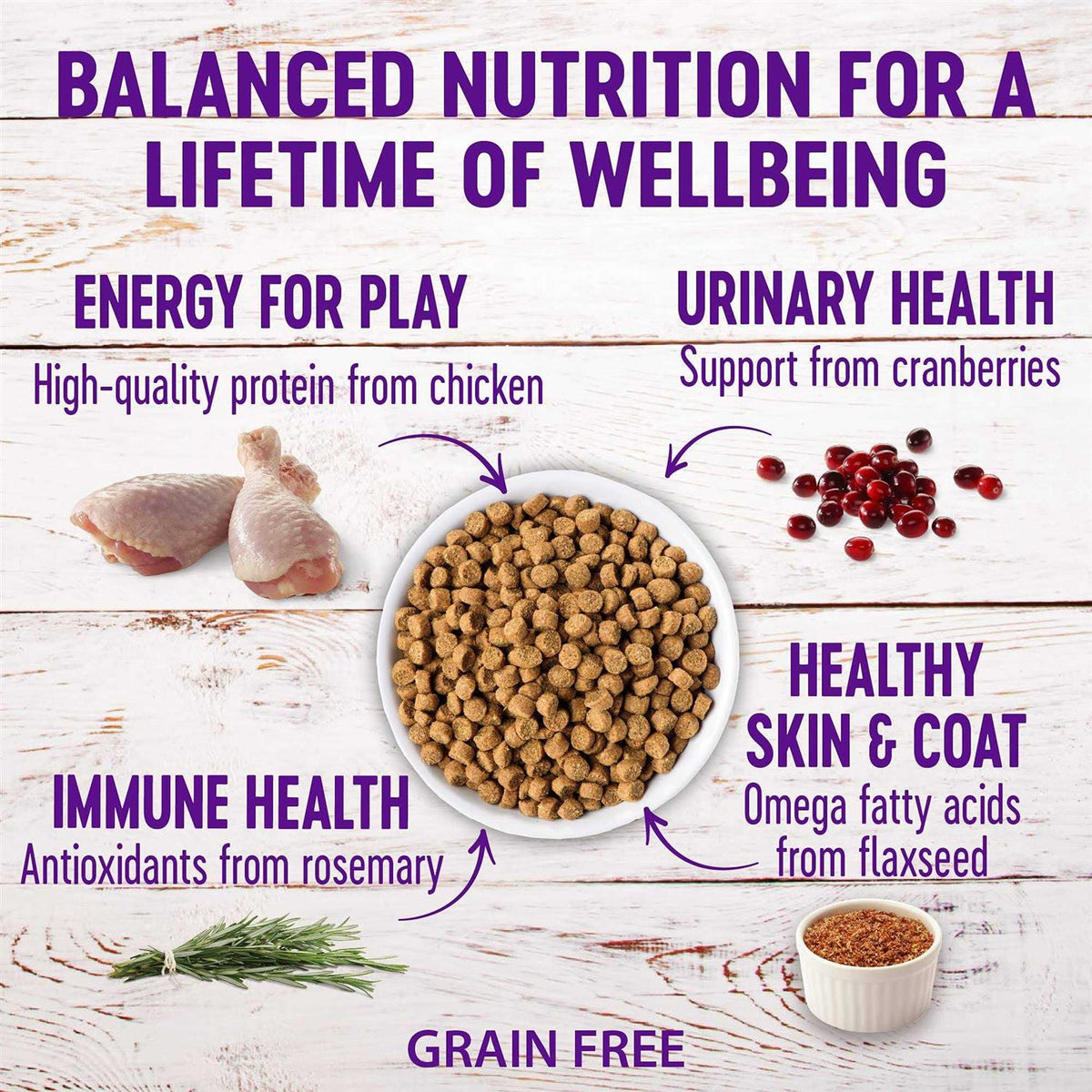 Grain-Free Deboned Chicken Dry Cat Food N2784