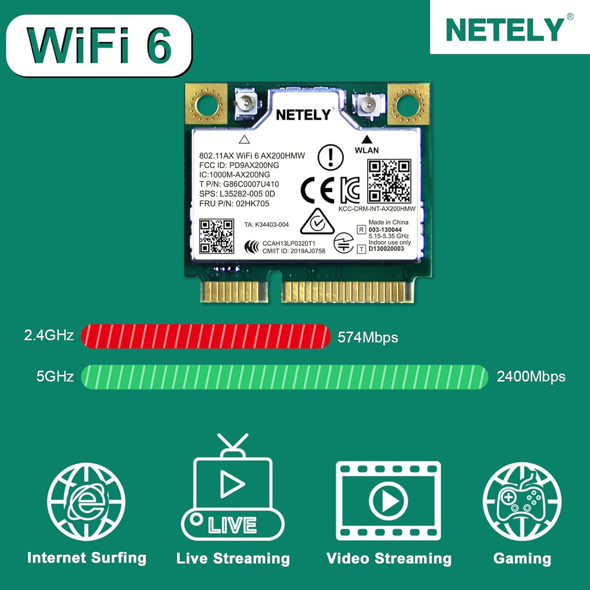 WiFi 6 AX200HMW Mini-PCIE Interface WiFi Adapter 3000Mbps Pack of 2 E502263