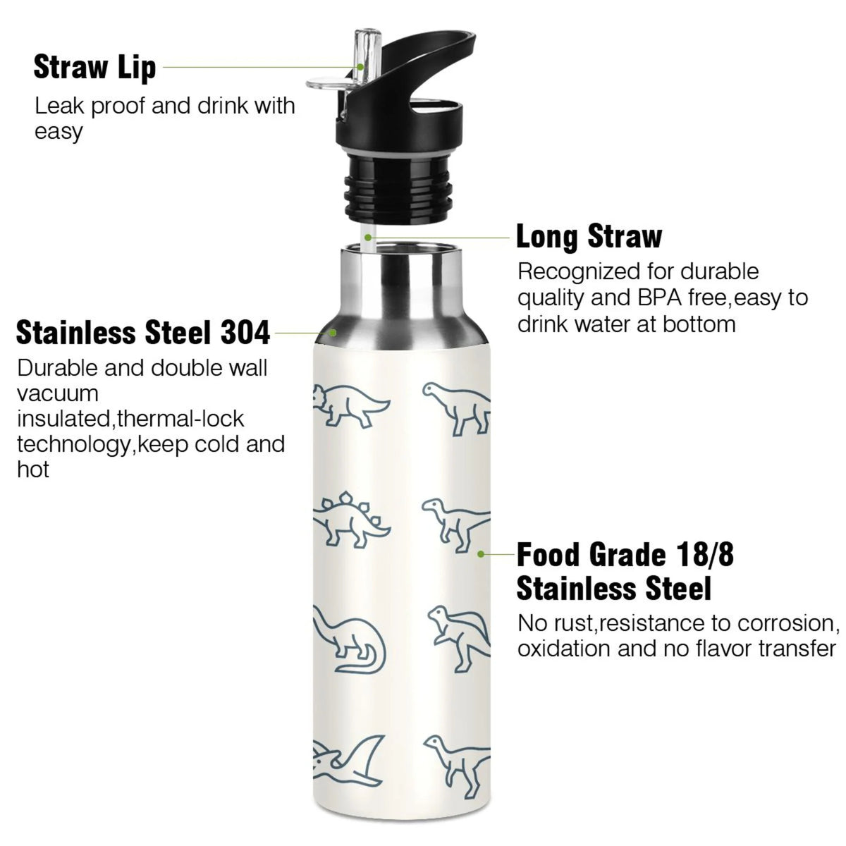 Stainless Steel Water Bottle with Straw Lid Vacuum Insulated Leak Proof Flask 20 OZ Y434634