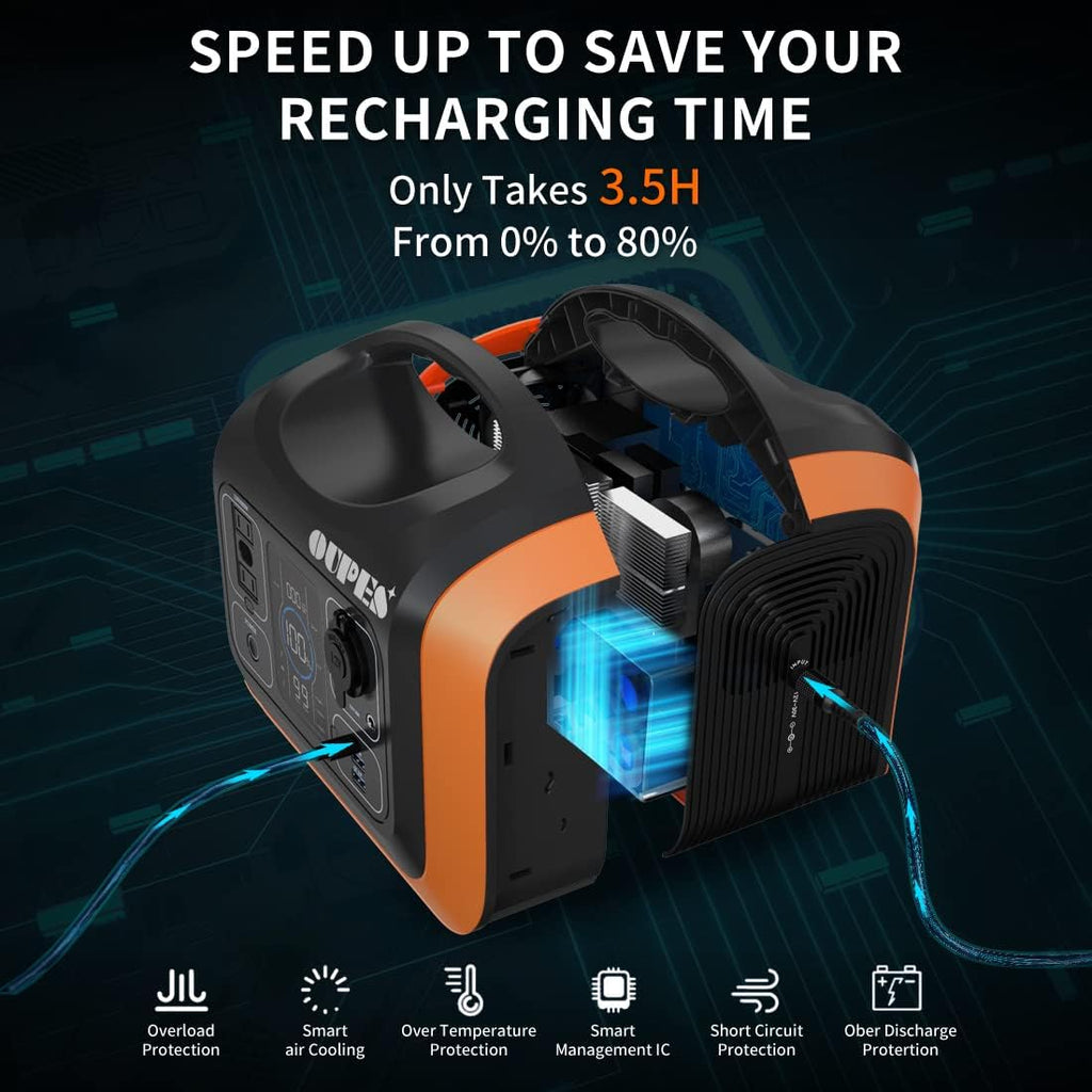 Portable Power Station 600W Solar Generator with 100W Panel 186000mAh Battery Backup Z85022