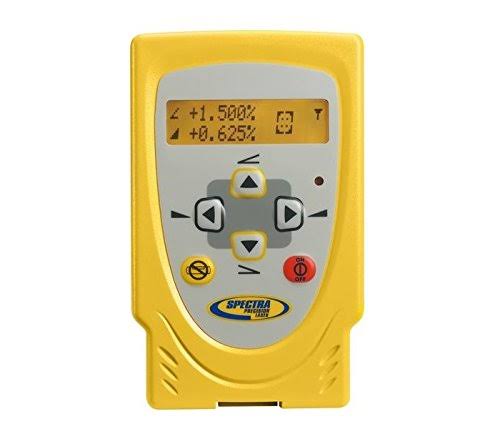 Remote Control R411