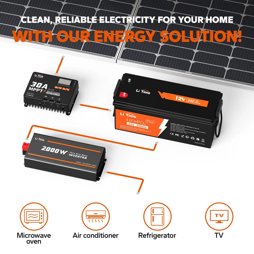 12V 200Ah Lithium LiFePO4 Battery D7652