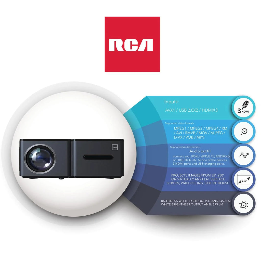 1080P Home Theater Projector, 450 ANSI Lumens, Black P428