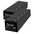 12V 12AH Deep-Cycle Rechargeable Battery P61528