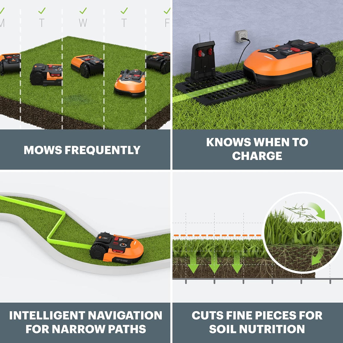 1/8 Acre Robotic Lawn Mower W5624