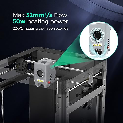 600mm/s High-Speed 3D Printer, 220x220x220mm U512515