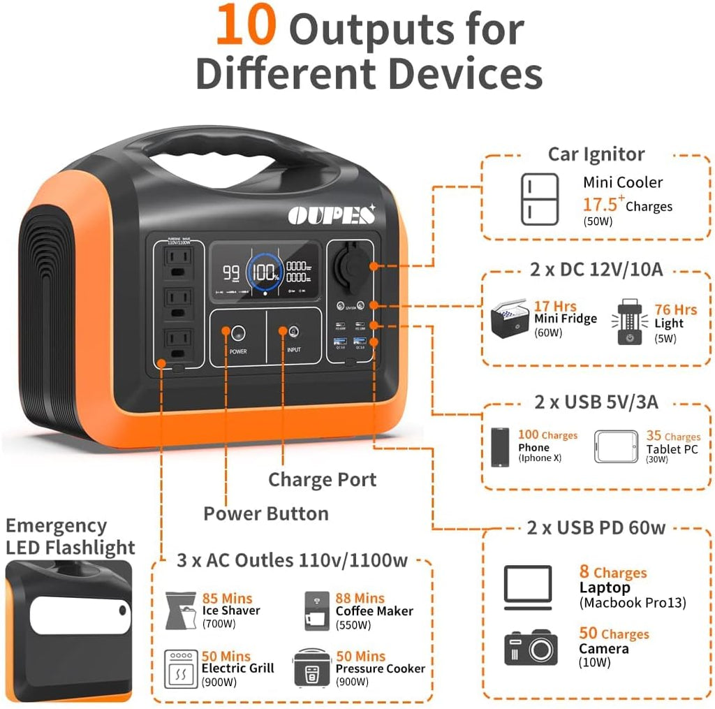 Portable Power Station 600W Solar Generator with 100W Panel 186000mAh Battery Backup Z85022