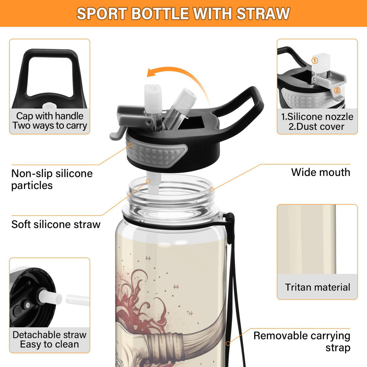 32oz Leakproof Tritan Water Bottle with Straw F581309