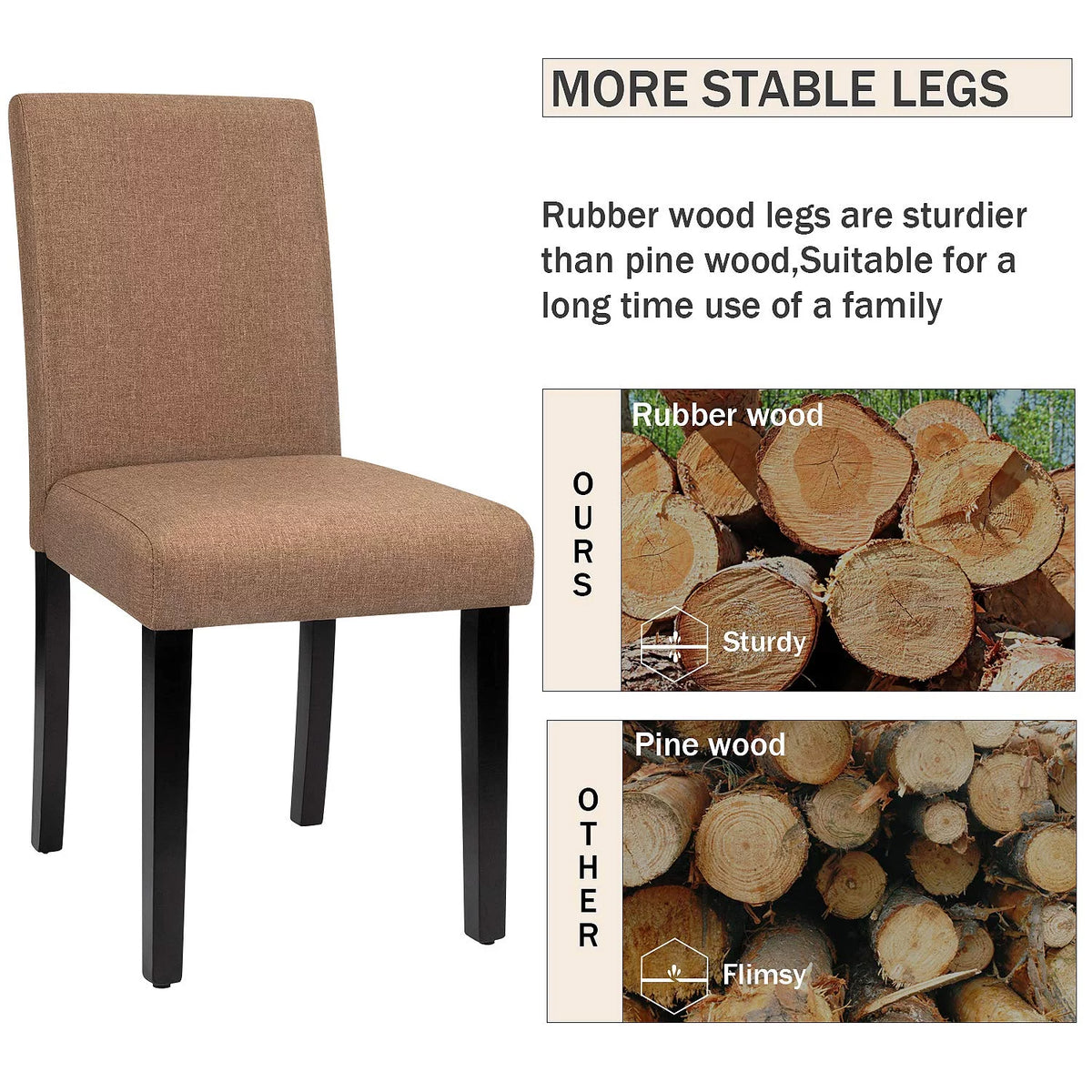Set of 4 Upholstered Dining Chairs with Wood Legs K7534