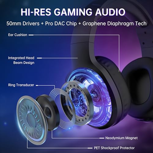 Black Wireless Gaming Headset with Noise Canceling Mic M5432