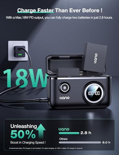 2-Pack USB-C Batteries and 18W Fast Charger Set G7546