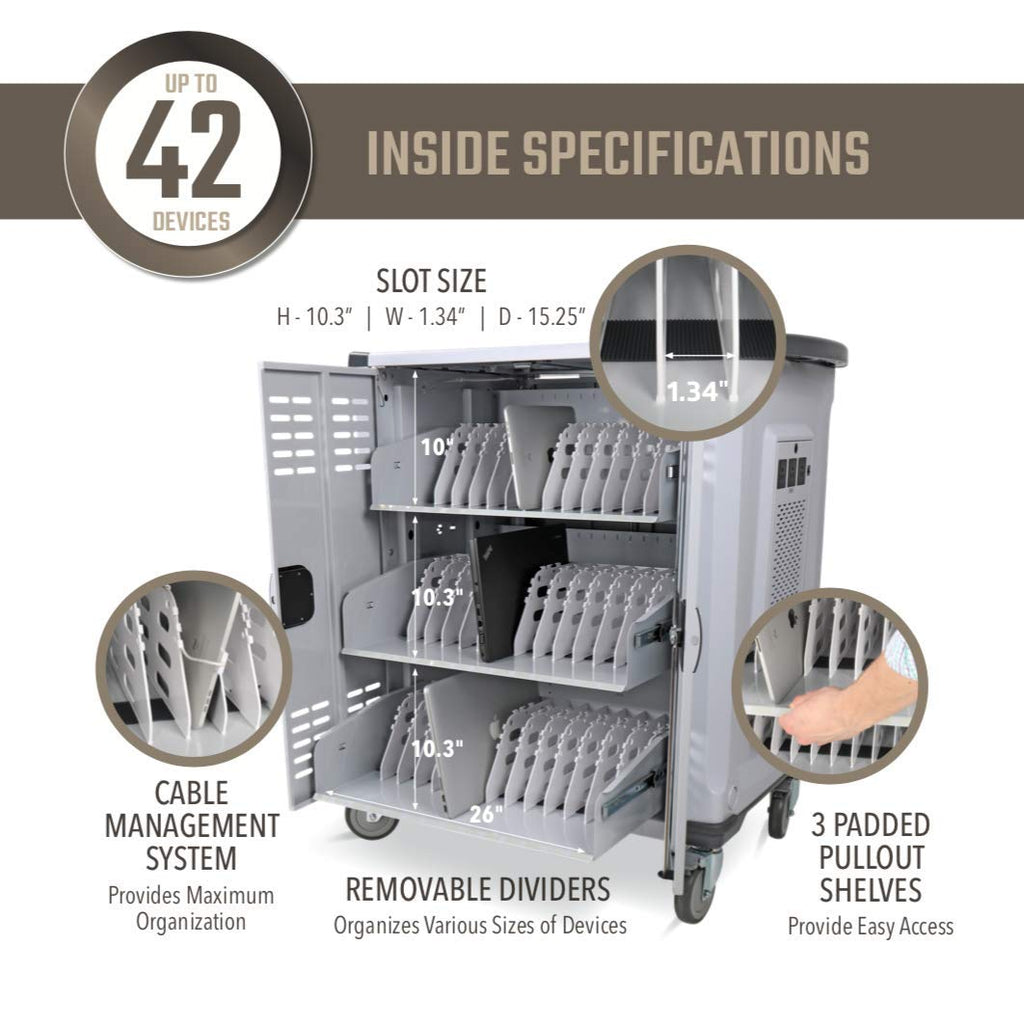 Fully Assembled 42 Device Mobile Storage Cart with 3 Outlets X8460