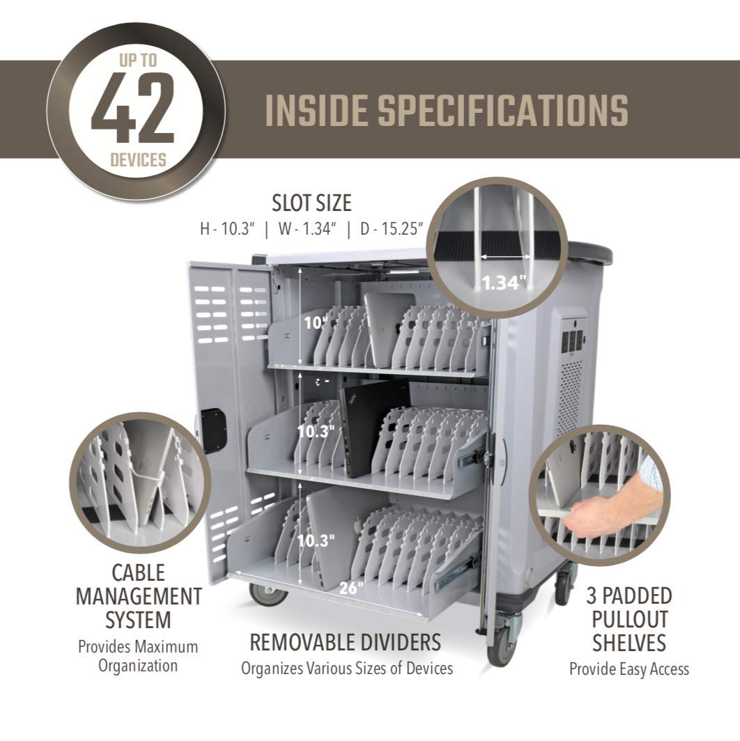 Fully Assembled 42 Device Mobile Storage Cart with 3 Outlets X8460