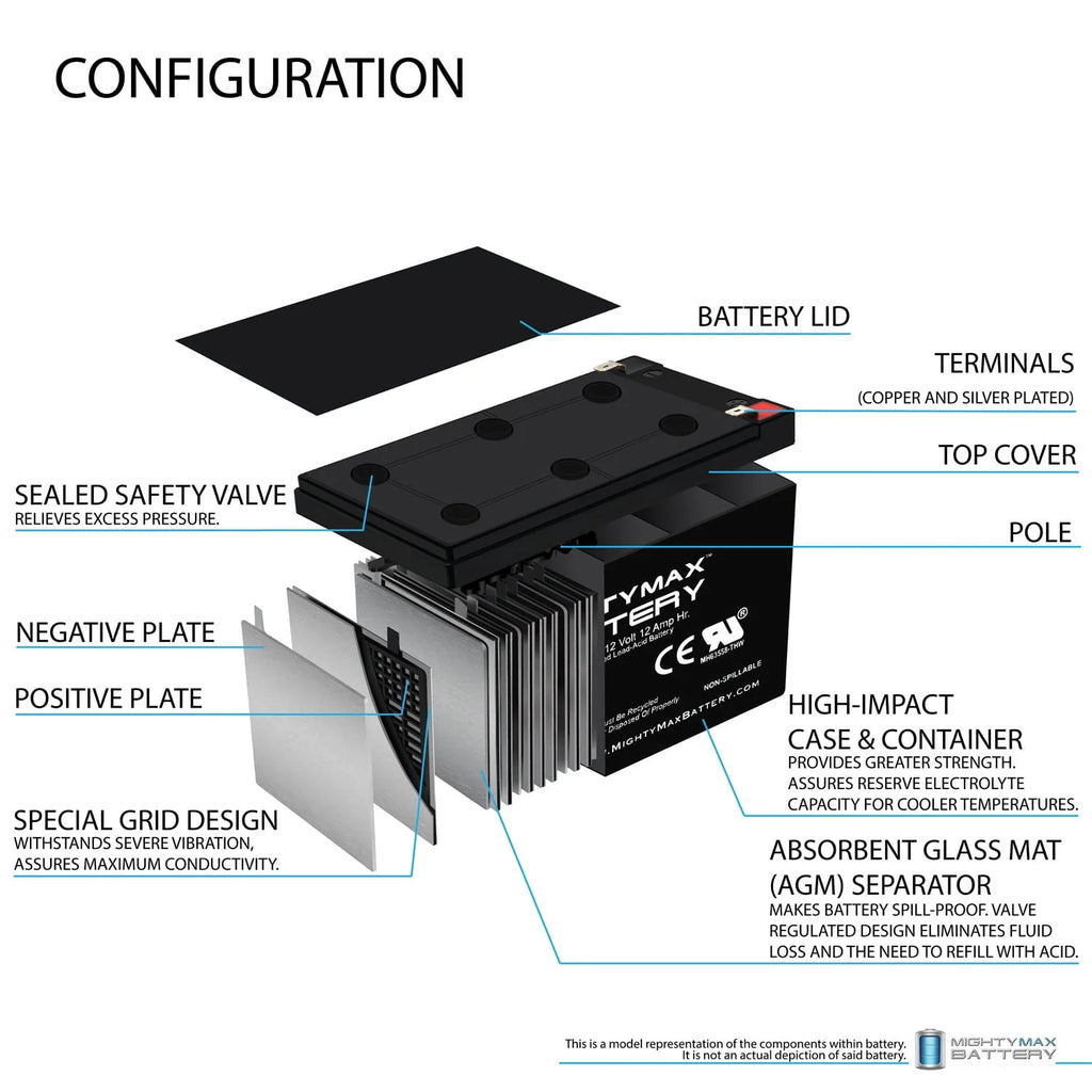 12V 12AH Battery with 12V 1A Charger H576914