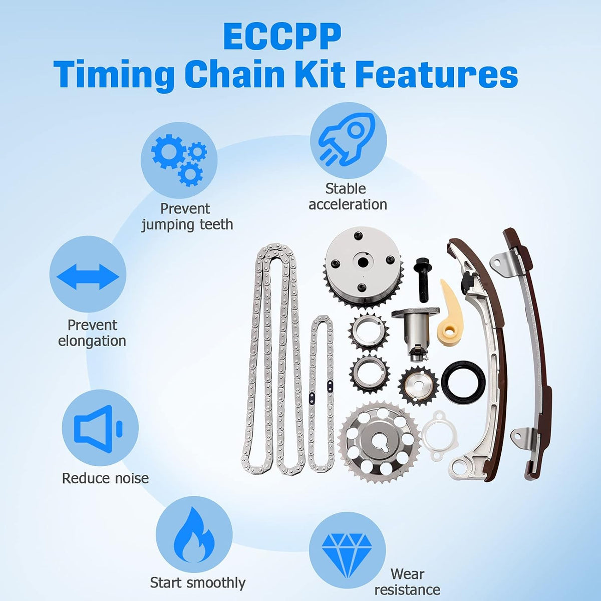 Timing Chain Kit for Toyota Scion 2.4L 2.0L U29115