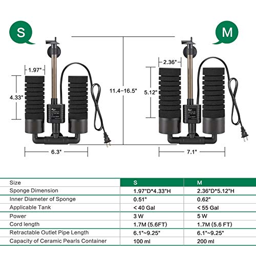 3W/5W Submersible Foam Sponge Filter Y69884