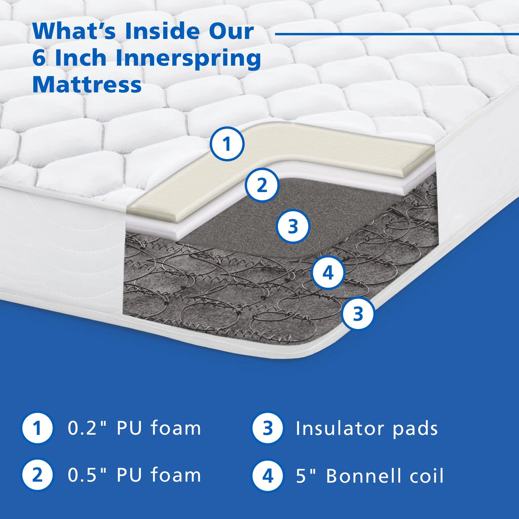 6 Innerspring Mattress, Twin A6664