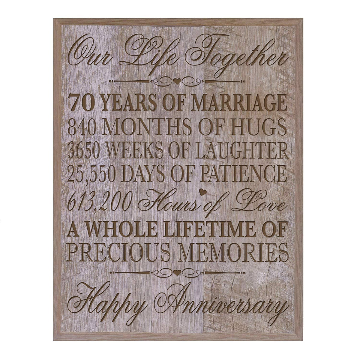 70th Wedding Anniversary Wall Plaque U955