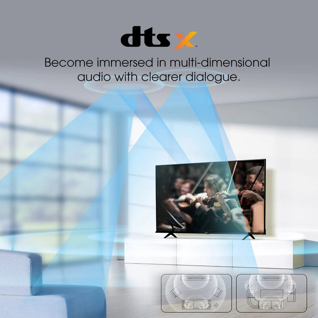 43-Inch 4K UHD Google Smart TV W6244