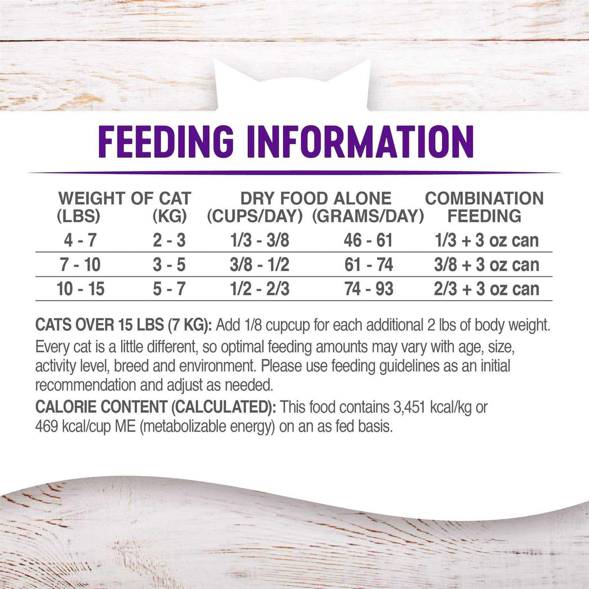 Grain-Free Deboned Chicken Dry Cat Food N2784
