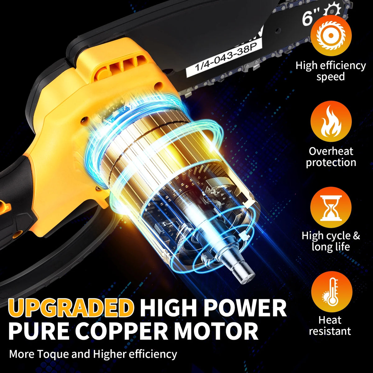 Mini Cordless Chainsaw, 6-Inch Battery Powered with 2 Batteries 2 Chains X92112
