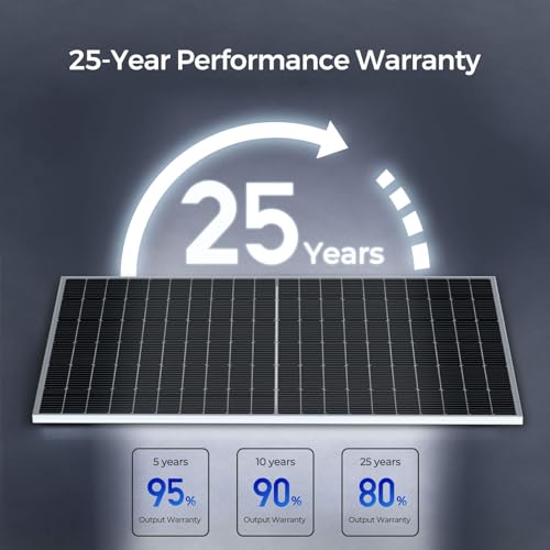 1100W 550 Watt Monocrystalline Solar Panels G28196