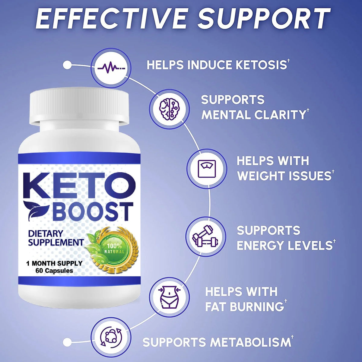 Weight Loss Pills 3 Month Supply V25831