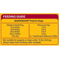 Beef Dog Treats N524881