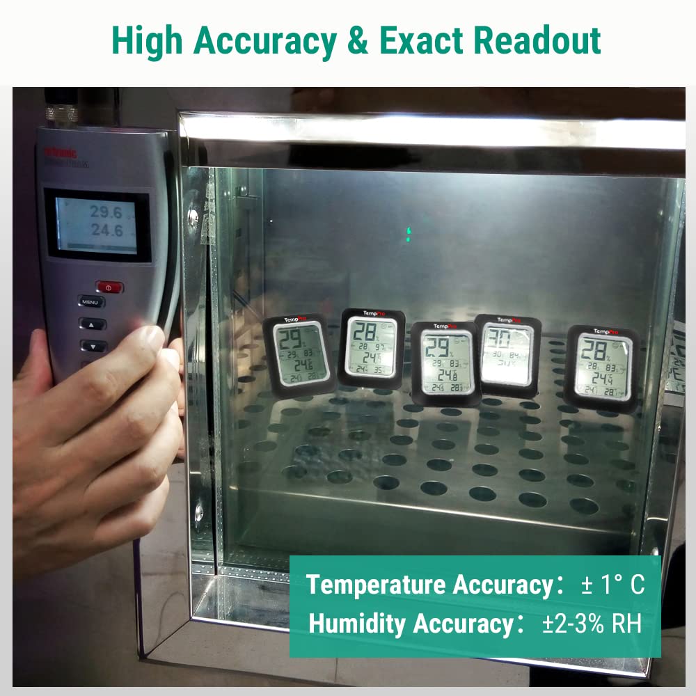 Black 2 Pack Indoor Thermometer Humidity Sensor N661