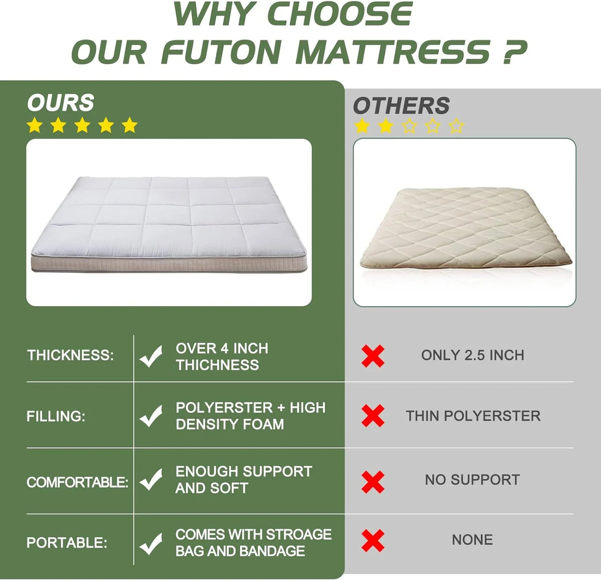 Japanese Floor Futon Mattress J45023