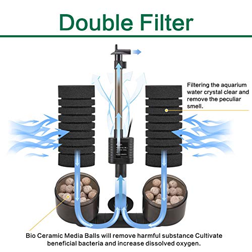 3W/5W Submersible Foam Sponge Filter Y69884