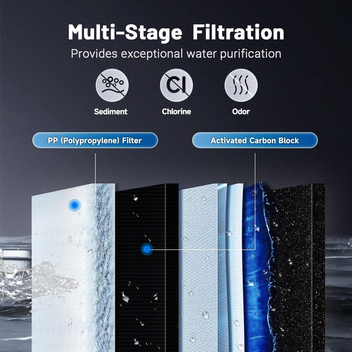 Replacement Filter for Reverse Osmosis System, 1st Stage, 1PACK T49700