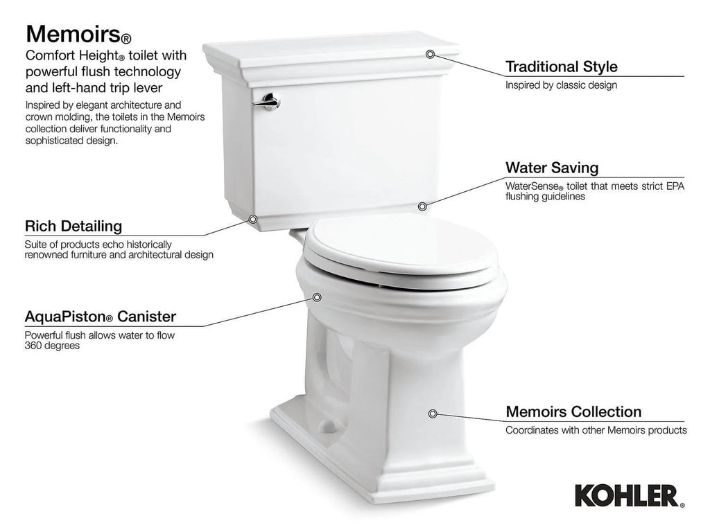Ice Grey Two Piece Round Front Comfort Height Toilet J7306