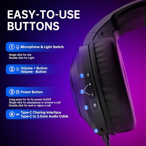 Black Wireless Gaming Headset with Noise Canceling Mic M5432