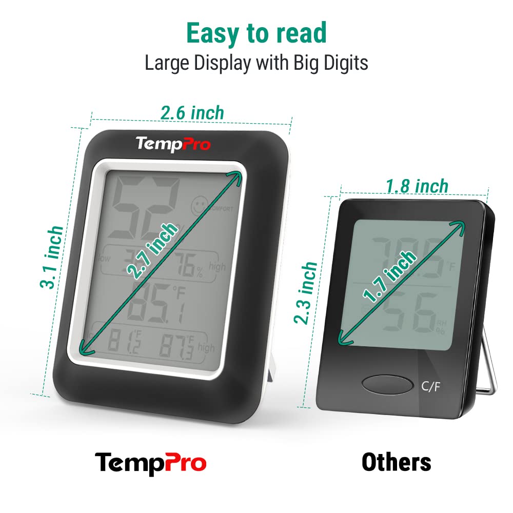Black 2 Pack Indoor Thermometer Humidity Sensor N661