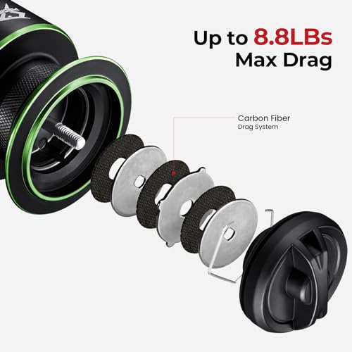 Carbon Fiber Spinning Fishing Reel V643731