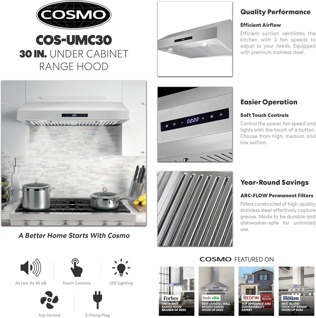 30 in. Ducted Under Cabinet Stainless Steel Range Hood R4534