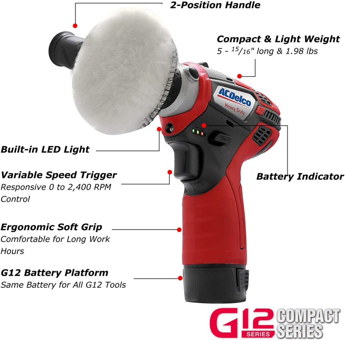 12V Cordless 3" Mini Polisher Tool Set with 2 Li-ion Batteries, Charger, and Accessory Kit I119