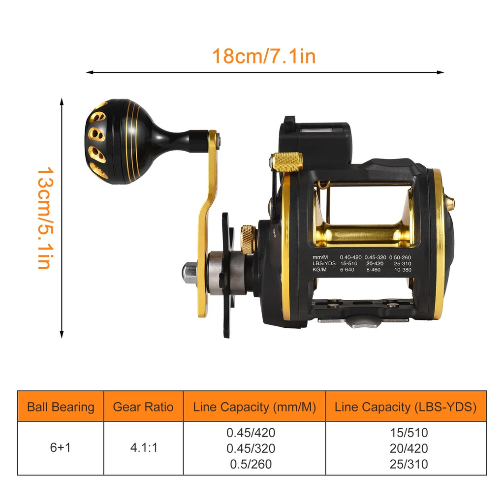 Fishing Reel with Digital Display Line Counter 6+1 BB Ice Fishing Gear 4.1:1 Ratio F369004