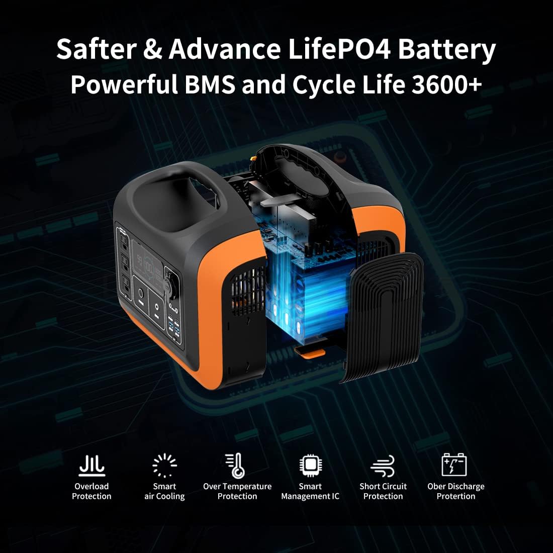Portable Power Station 600W Solar Generator with 100W Panel 186000mAh Battery Backup Z85022