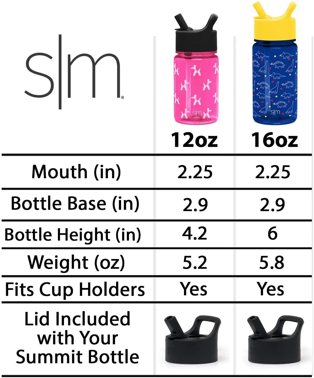 12oz Tritan Plastic Kids Water Bottle with Straw Lid U49495