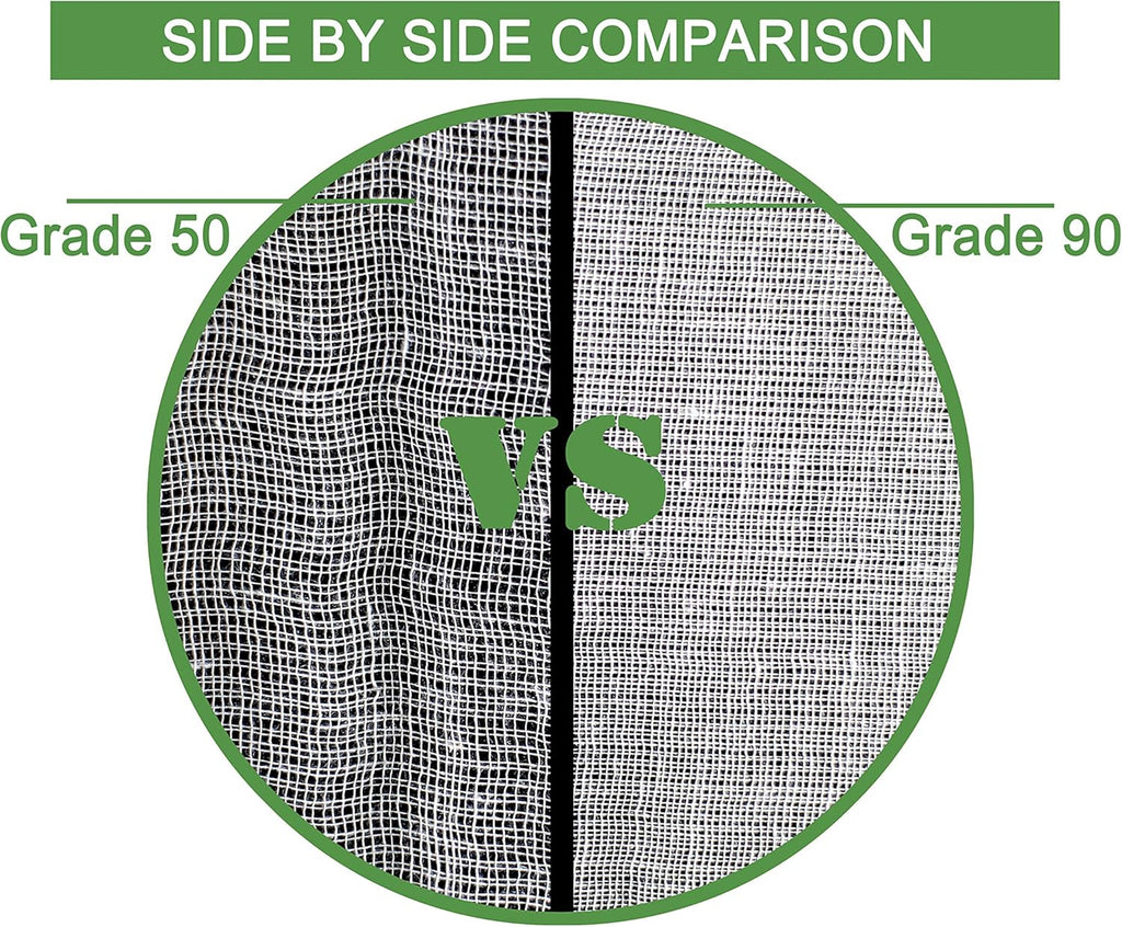 100% Cotton Unbleached Fine Cheesecloth, 54 Sq Feet, Pack of 2 A796440