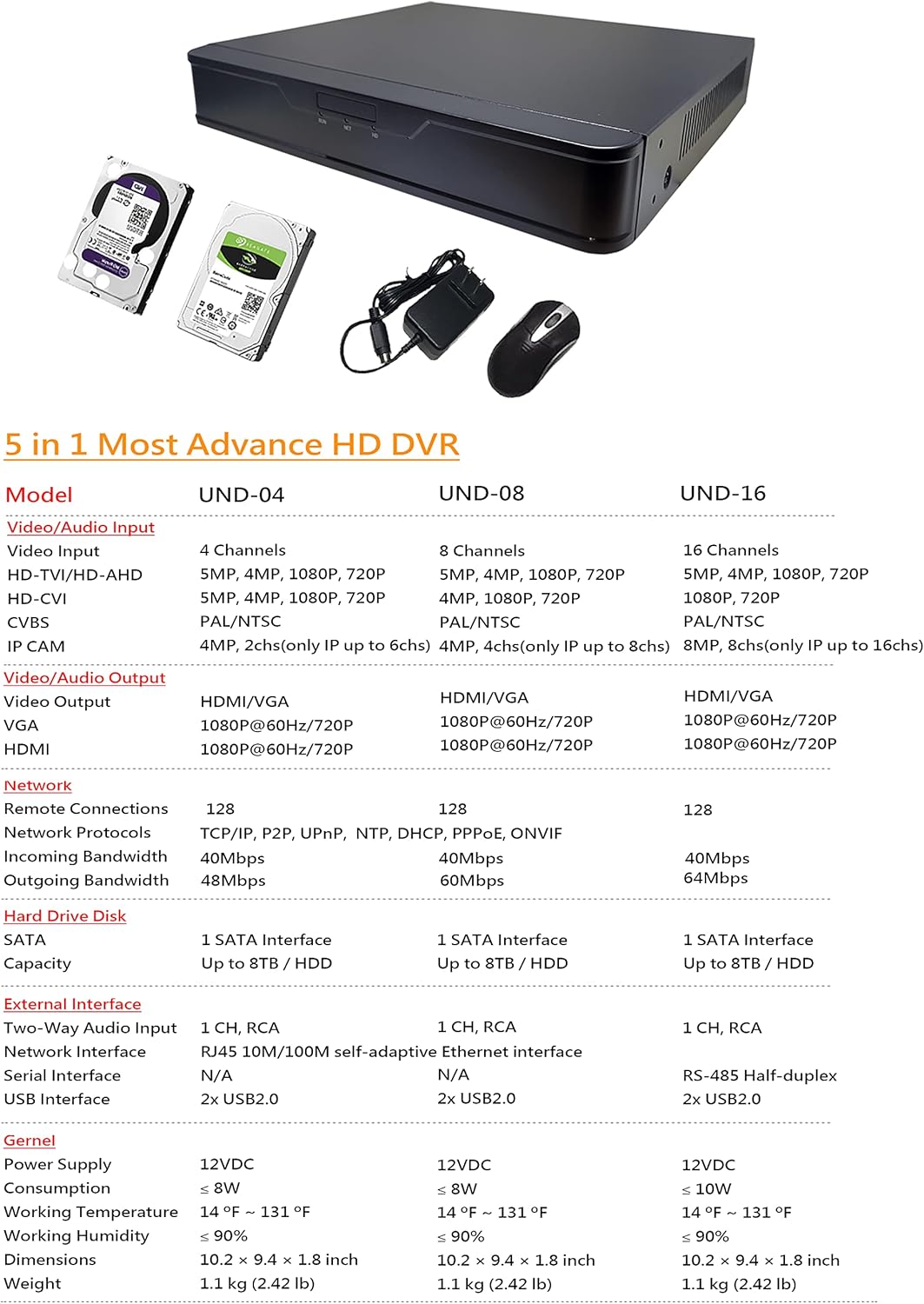 16CH Security System Hybrid DVR/NVR with 2TB HDD V4043