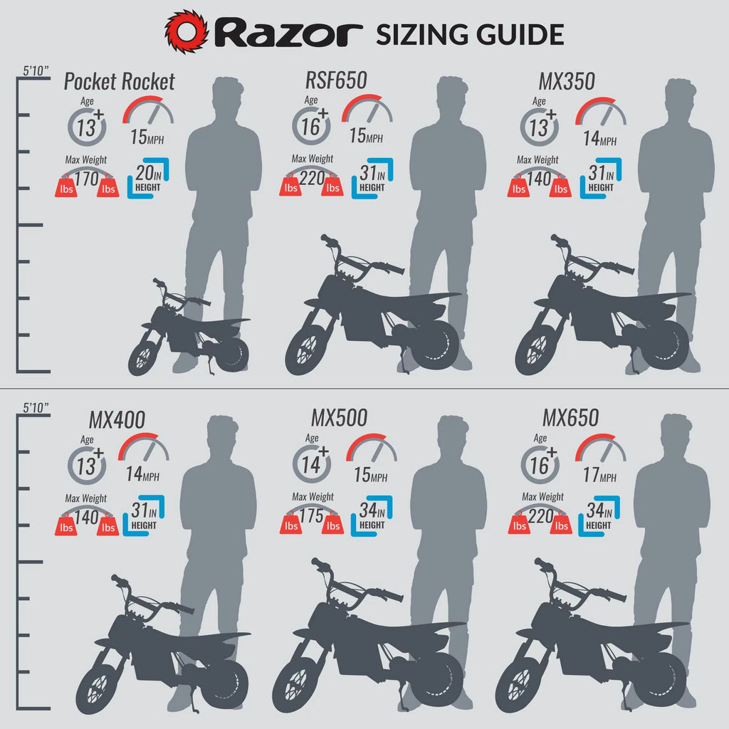 Blue 24V Miniature Electric Dirt Bike Z545