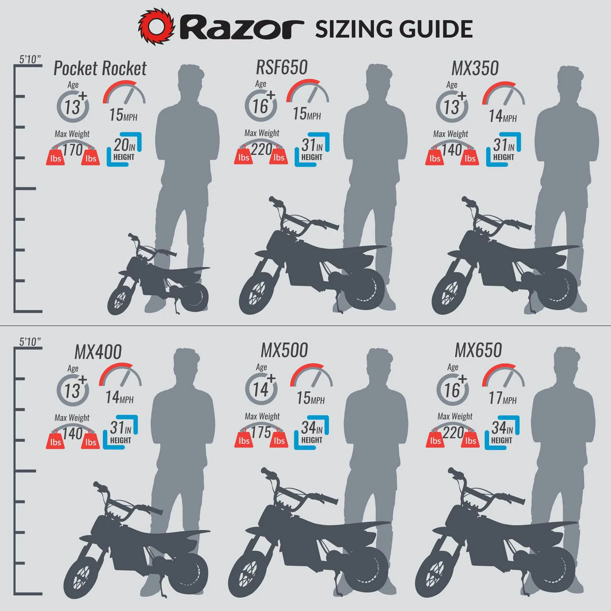 Blue 24V Miniature Electric Dirt Bike Z545