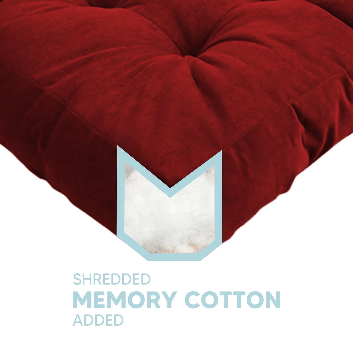 22 Inch Square Cotton Floor Pillow, 2Pcs Wine Red N675880