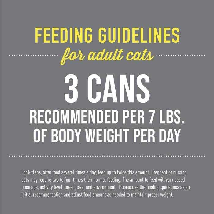 Cat Food Variety Pack U999539